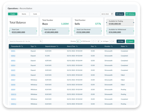 trade-monitoring